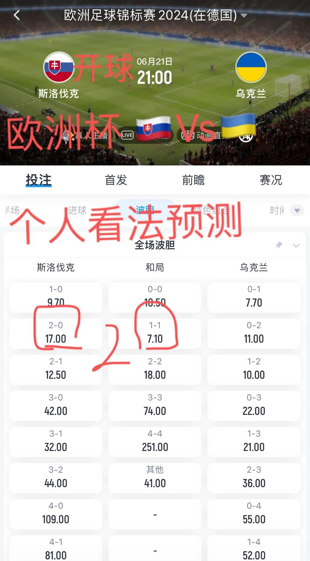 关于斯洛伐克队在欧洲联赛中遭遇不利，需调整策略的信息